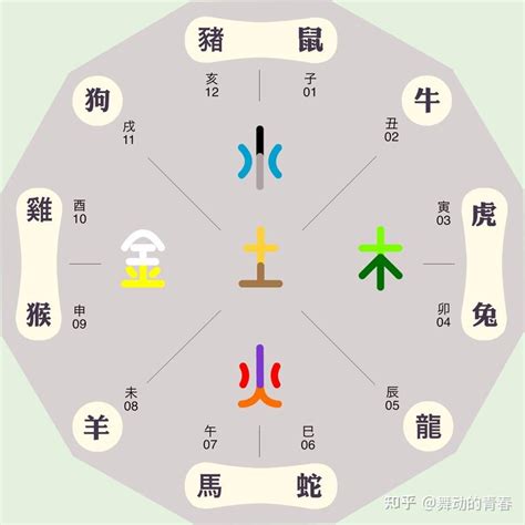 好字五行|好字的五行是什么,好的五行属性及吉利寓意